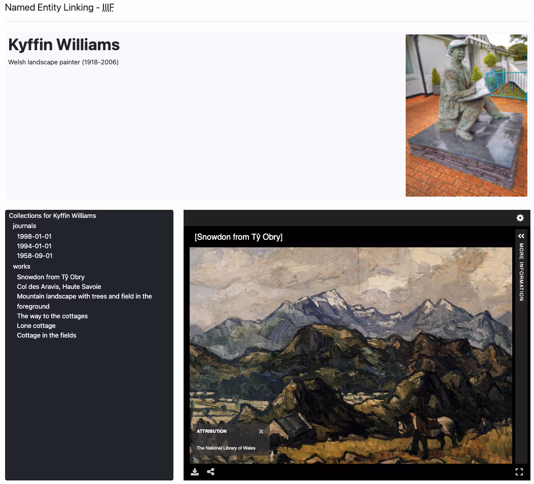 IIIF viewer combining newspaper results about Kyffin Williams with examples of his artwork