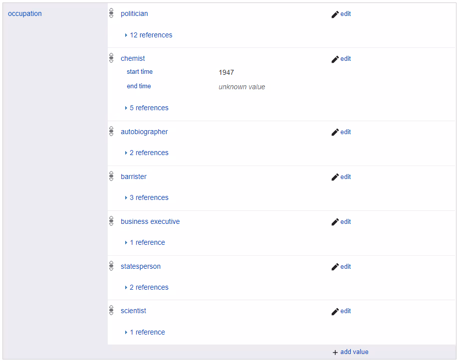 Wikidata statements listing Margaret Thatcher’s occupations, including research chemist