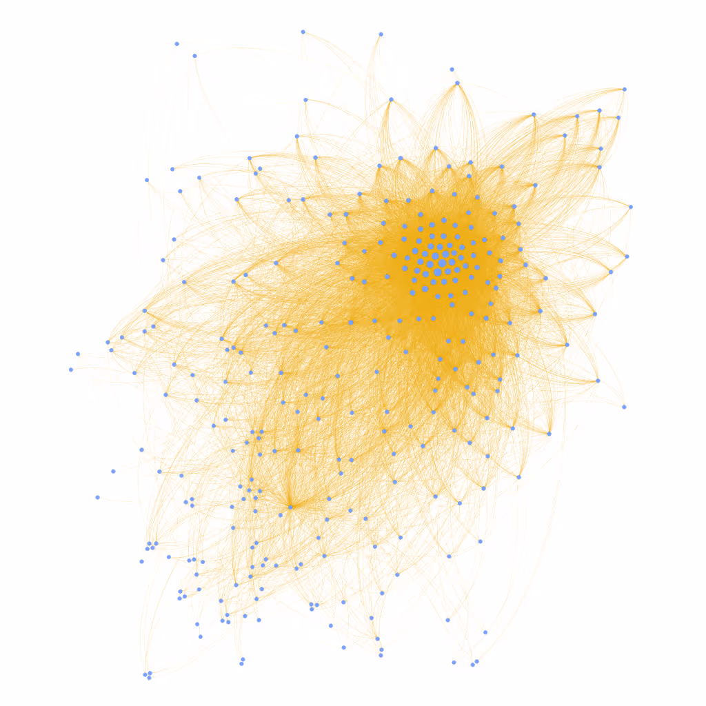 Dense network graph of people appearing in articles with David Lloyd George
