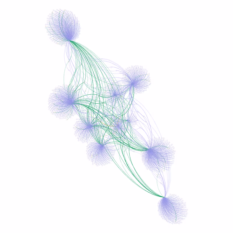 Network edges connecting Henry Evans to people, places and ships