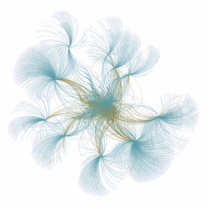 Network edges connecting the Edith Eleanor to people, places and ships